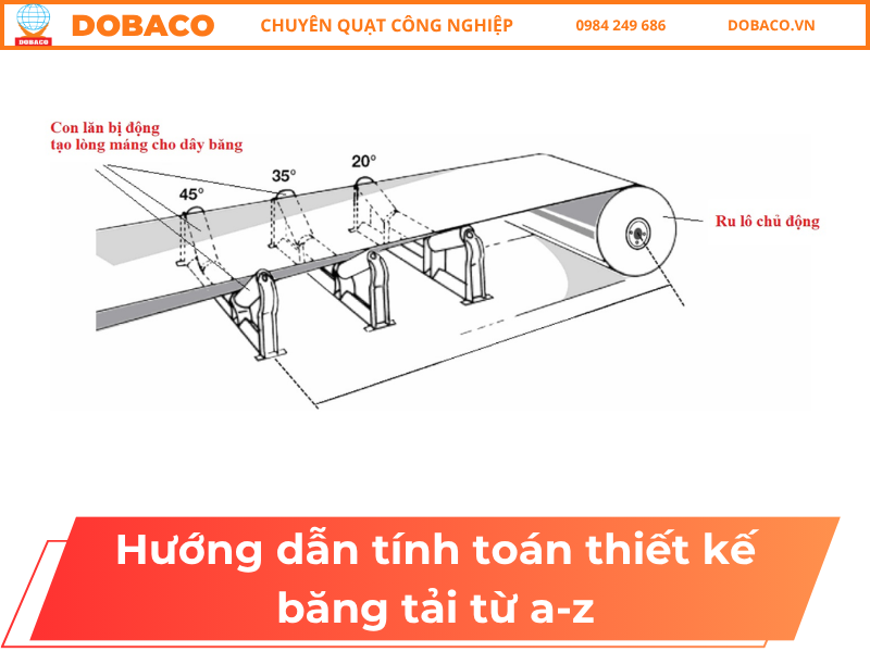 Hướng dẫn tính toán thiết kế băng tải từ a-z